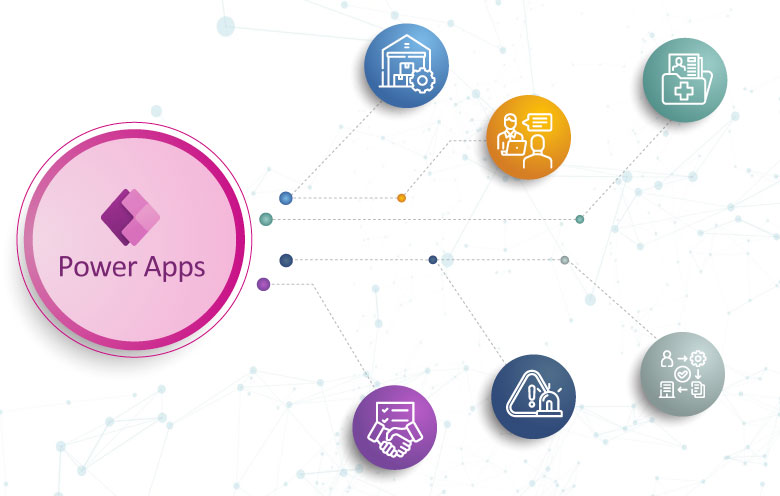 Embedded Business Apps